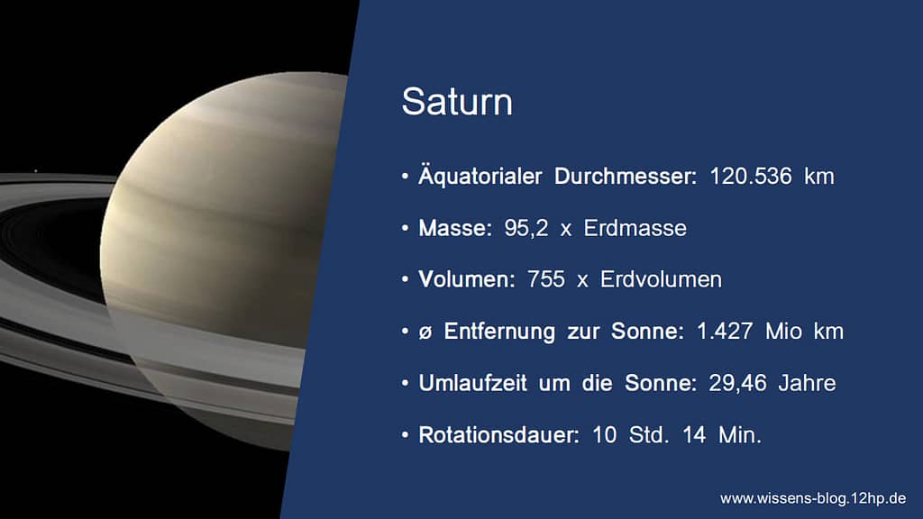 Saturn